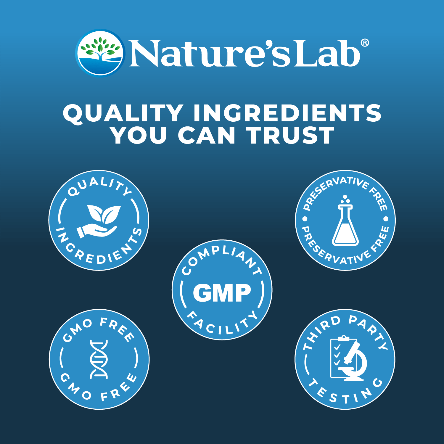 Nature's Lab Gold CoQ10 + Alpha Lipoic Acid + Acetyl L-Carnitine HCl